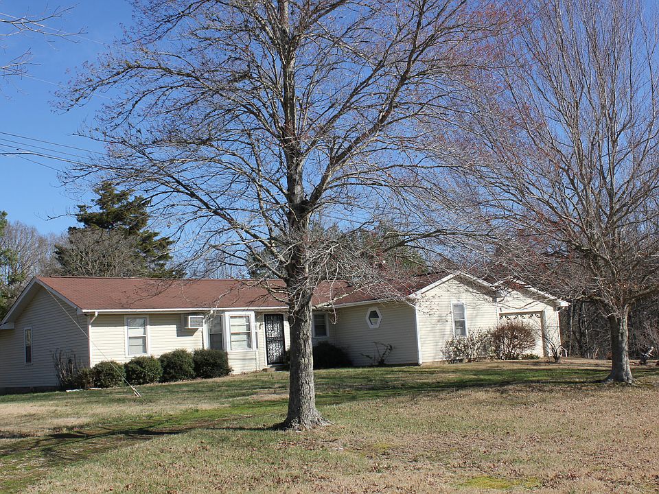 5270 County Road 200, Tiplersville, MS 38674 MLS 24754 Zillow