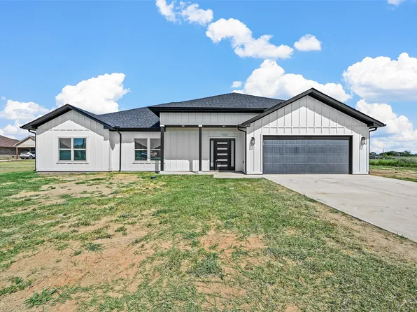 18484 County Road 4001, Mabank, TX 75147