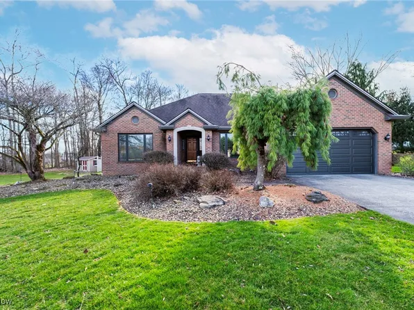 68 Red Grouse Ct, Youngstown, OH 44511