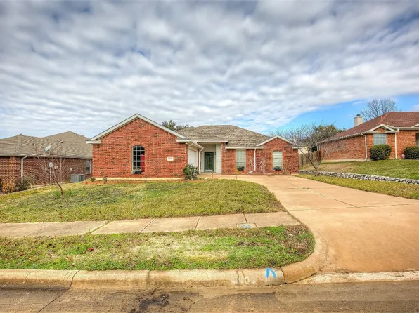3602 Pennsylvania Ave, Sachse, TX 75048