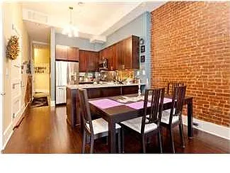 Sold by Harlem Lofts