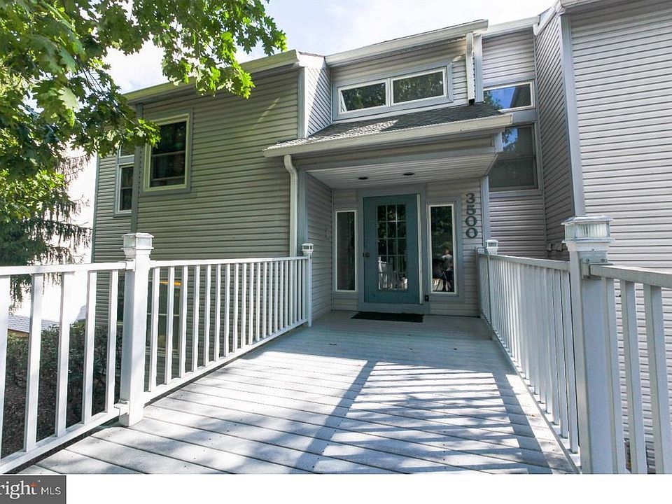 1st image of 3501 Birch Cir