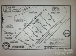 323 Ballfield Rd, Camden, SC 29020