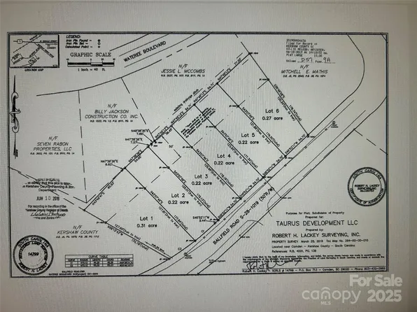 323 Ballfield Rd, Camden, SC 29020