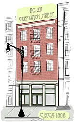 Rented by Town Residential