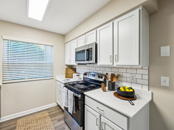 Rental Listings in Morningview Overland Park - 42 Rentals