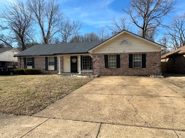 5057 Gull Rd, Memphis, TN 38109