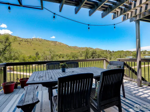 619 Quince Cir, Boulder, CO 80304