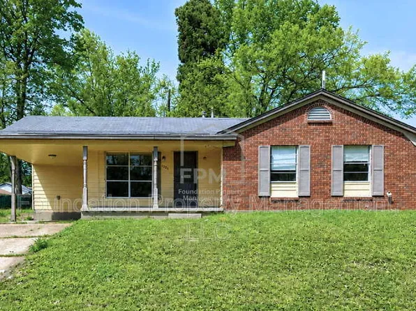 2224 Willow Wood Ave, Memphis, TN 38127