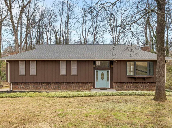 7 Balmoral Ct, Greenville, SC 29611