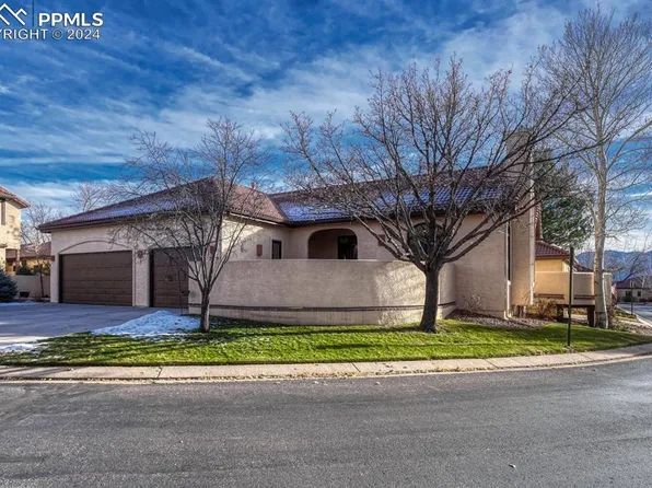 2020 Paseo Del Oro, Colorado Springs, CO 80904