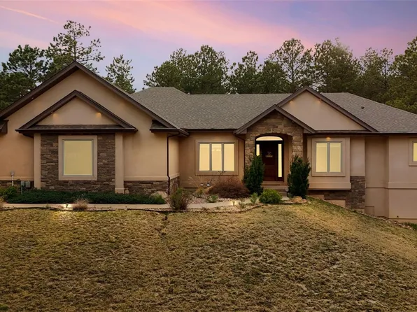 15424 Pole Pine Point, Colorado Springs, CO 80908