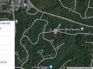 Arias Way, Hot Springs, AR 71909