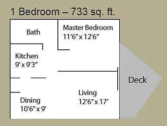 Dahcotah View Apartments — Photo 7