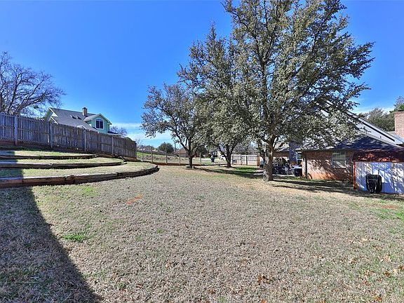 Spacious backyard with privacy fence.