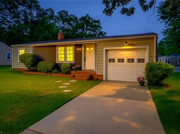 904-906 Willard St, Greensboro, NC 27405