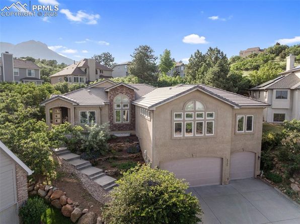 City Mountain Views - Colorado Springs CO Real Estate - 89