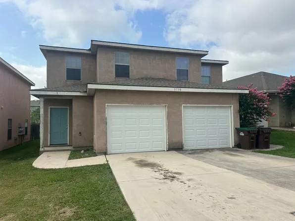 5730 Golf Hts #1, San Antonio, TX 78244