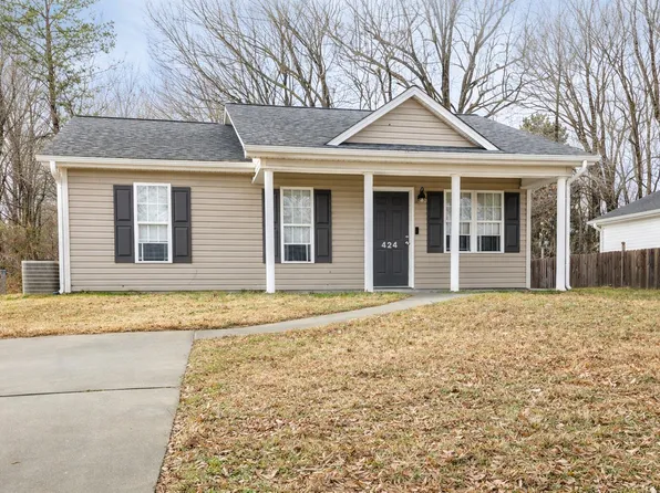 424 Jeffries St, Burlington, NC 27217