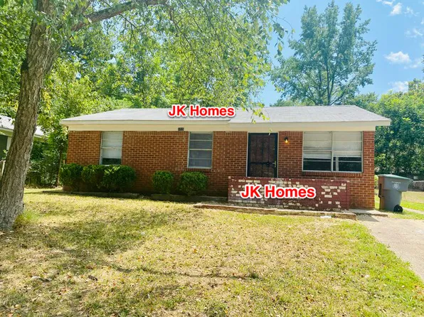 3715 Bluff Wood Dr, Memphis, TN 38128
