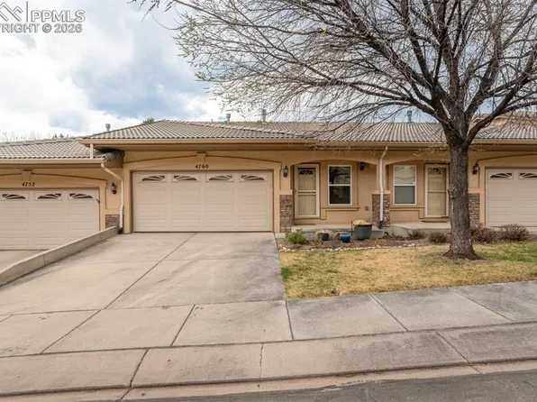 4760 Iron Horse Villas Point, Colorado Springs, CO 80917