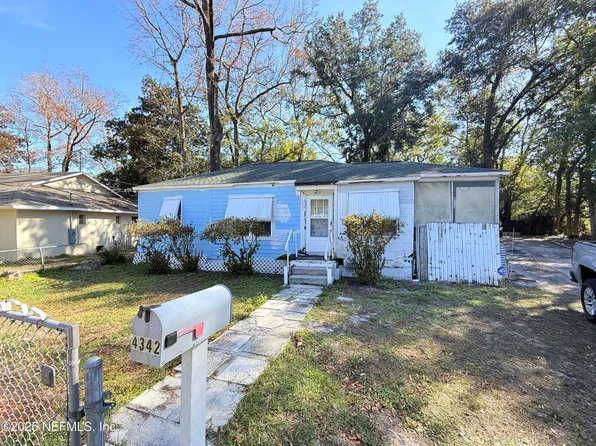 4342 BETHWOOD Circle, Jacksonville, FL 32205