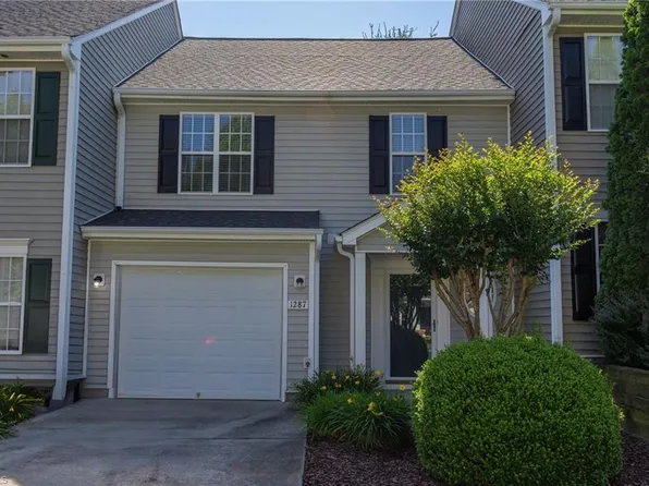 1287 Collegian Ter, Winston Salem, NC 27106