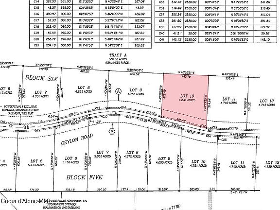 3rd image of 22639 N Ceylon Rd