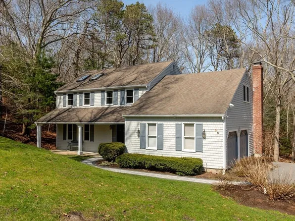 36 Cooke Rd, Plymouth, MA 02360