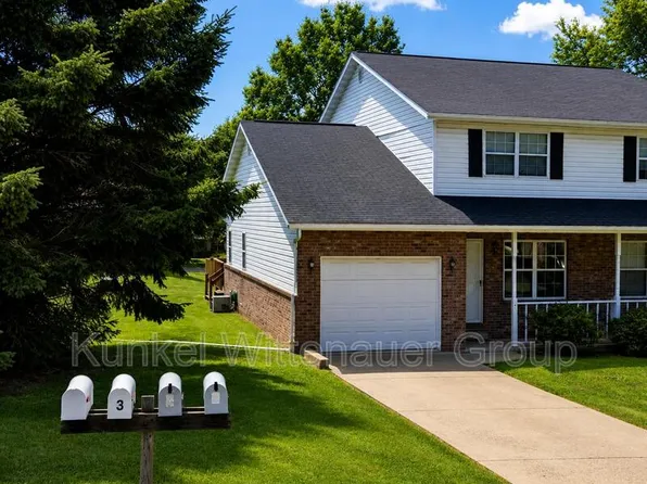 5 Eagle Dr, Shiloh, IL 62221
