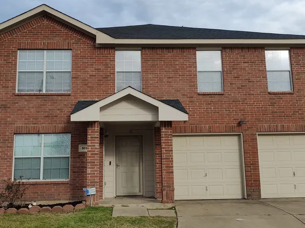 801 Green Heath Ave, Fort Worth, TX 76120