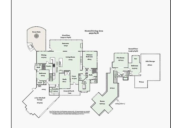 5th image of 2556 Shellbark Court