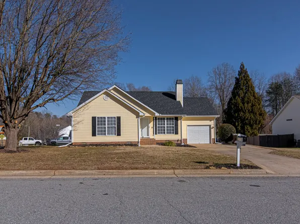 5206 Orchard Ridge Ln, Greensboro, NC 27455