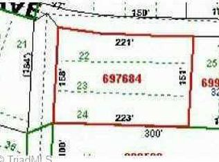 0 Auman Ave, Asheboro, NC 27205