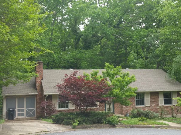 1520 Club Ter, Lynchburg, VA 24503