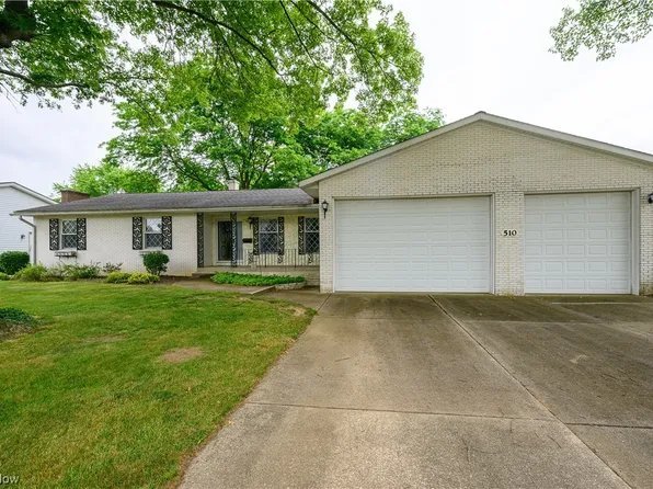 510 Maynard Ave, Canal Fulton, OH 44614