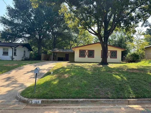 120 Rawley Dr, Longview, TX 75601