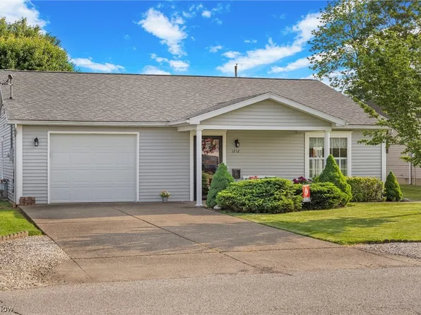 1212 12th St, Vienna, WV 26105