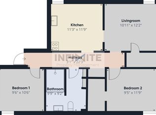 1308 S Willson Ave, Bozeman, MT 59715