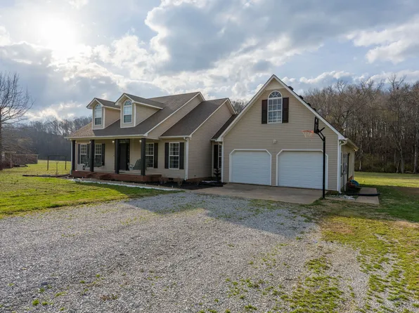 801 Cherokee Hills Dr, Loretto, TN 38469