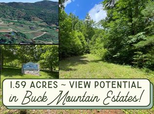 530 Mane Loop Rd, Franklin, NC 28734