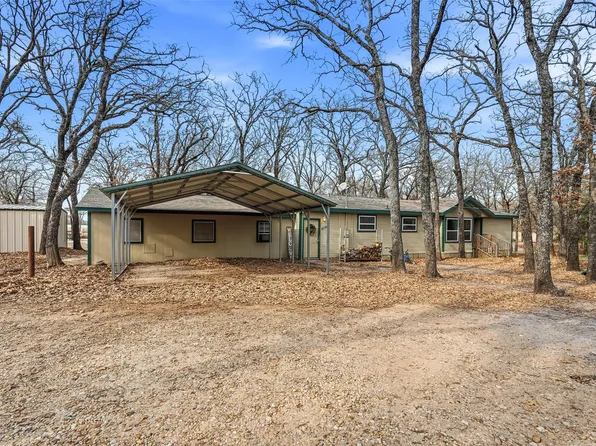 9776 County Road 2440, Royse City, TX 75189