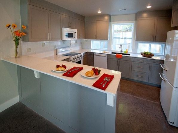 521 K St SW