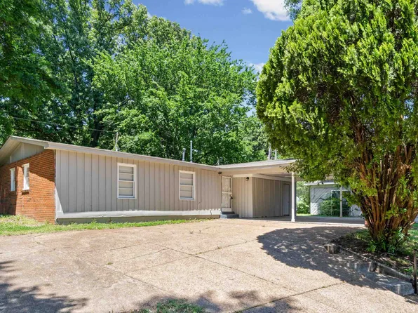 3083 Arrendale St, Memphis, TN 38118