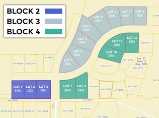 LOT 5 Block 3, Kearney, NE 68845