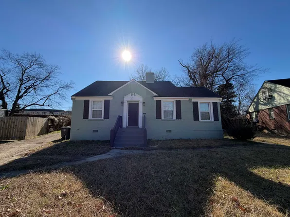 1031 N Belvedere Blvd, Memphis, TN 38107