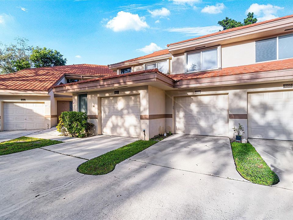 1st image of 9209 NW 9th Court #9209