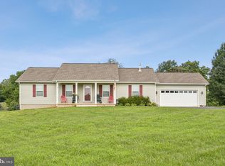 7488 Terri Ln, Rixeyville, VA 22737