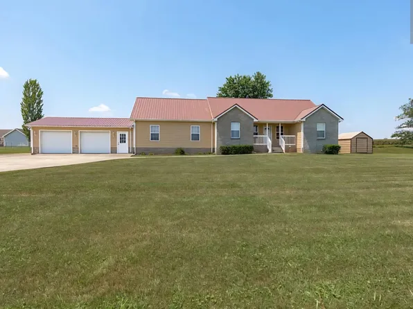 85 Jai Ct, Allensville, KY 42204