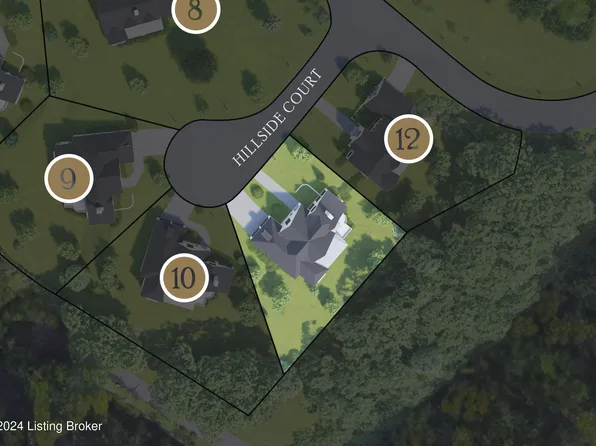 2303 Clovelly Springs Ct, Indian Hills, KY 40207